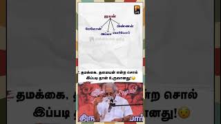 இது உங்களுக்குத் தெரியுமா  மின்னம்பலம் தமிழ் [upl. by Ynnej]