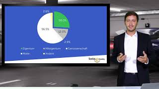 Webinar quotBest practice SIA 2060quot mit NovaVolt amp Partner Ingenieure [upl. by Zacek]