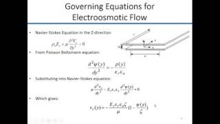 HE218 Introduction to microfluidics Electroosmotic flow [upl. by Attenyt]