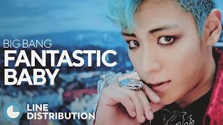 BIGBANG  Fantastic Baby Line Distribution [upl. by Ramma]