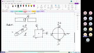 Wk11 Thur P01 Mohr Circle CFRP Optimization [upl. by Morey]