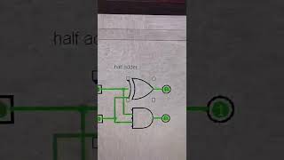 Logisim  Engineering Student [upl. by Casady]