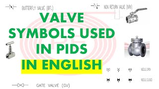 Pneumatic Valve Symbols Used In Piping Piping Valve Symbols PID symbols Reading [upl. by Eilatan691]