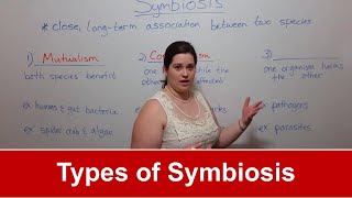 Types of Symbiosis Mutualism Commensalism Parasitism [upl. by Nierman]