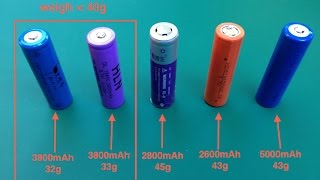 How to know fake 18650 batteries [upl. by Clapper]