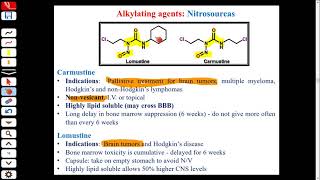 Anticancer Agents 03  Alkylating agents B [upl. by Frazier]