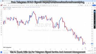 NZDJPY 02 TO 06 DEC 2024 American Weekly Technical Fundamental Forex Forecast Free tme Signals [upl. by Afital]