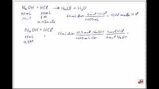 Ácidos y bases Reacción de neutralización valoración y pH [upl. by Sarita816]