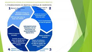 Implementación de programa de mantenimiento predictivo SANTOTO [upl. by Woodward]