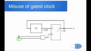 VHDL Course session 20 Chapter 9 [upl. by Theresa]