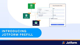 Introducing Jotform Prefill [upl. by Sidonia]