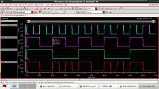 2x1 CMOS Multiplexer Design in Cadence [upl. by Veronike]