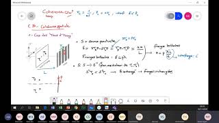 Optique ondulatoire  cours 5  cohérence spatiale [upl. by Janeen]