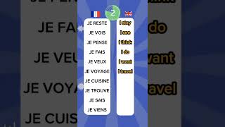 🔥💥🌪️ LA TEMPÊTE DE LA RICHESSE  TRADUIRE DU FRANÇAIS VERS LANGLAIS POUR GAGNER 10M €AN  💸🔓🔥 [upl. by Cerallua]