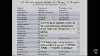 Implementation of Preemptive Clinical Pharmacogenetics [upl. by Juta]