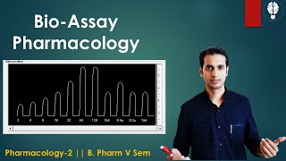 Bioassay Pharmacology Basics Principles Types and Applications  BIOASSAY METHODS [upl. by Marybella668]