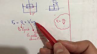 Tronc commun  explication de poussée darchimede cours [upl. by Nywloc]