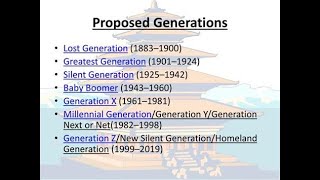 Defining Generation Names and Dates A generation is a group of people born at roughly the same time [upl. by Eeleak714]