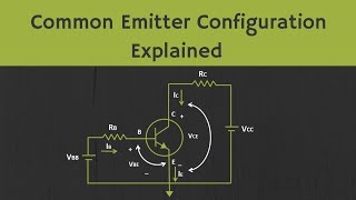 BJT Common Emitter Configuration Input and Output Characteristics Explained [upl. by Hadsall]