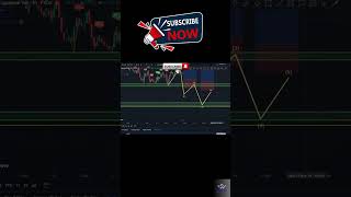 How To Unveiling the Secrets of the Stock Market 📈trading shortvideo stockmarket [upl. by Phi]