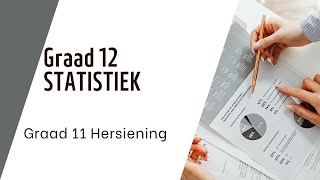 STATISTIEK Gr11 Hersiening GRAAD 12 WISKUNDE [upl. by Admama896]