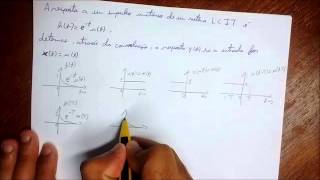 Sinais e Sistemas  Convolução Gráfica  Exercício Resolvido 1 [upl. by Nuawad]