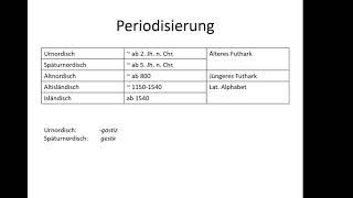 Das Altisländische  eine nordgermanische Sprache [upl. by Ayaj]