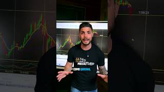 📈🚀 3 Pasos Fundamentales para Operar con Éxito en Trading 🚀📈 [upl. by Woodward136]