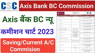 Axis Bank CSP Commission Chart 2023  CSC Axis Bank Commission  Axis Bank BC Commission Chart 2022 [upl. by Aelat]