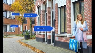 Uitleg over WOZ gemeente HeezeLeende [upl. by Solita]