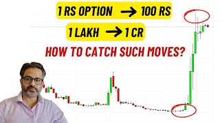 1 Rs Option went to 100 Rs 1 lakh turned to 1 Cr how to catch such moves Option buying series [upl. by Salba]