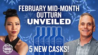 MidMonth Outturn Preview  February 2024 [upl. by Aryk]