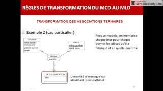 20 Les règles de passage MCD à MLD Introduction  MERISE Cours et exercices corrigés [upl. by Williams]