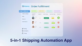 Know all about 5in1 Shipping Automation App by Shipway [upl. by Siro289]