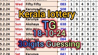 keralalotteryguessing keralalotterytips Nirmal result 181024 [upl. by Anilev671]