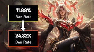 AHRI BOYCOTT  Ban Rates Analysis [upl. by Bree]