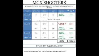 Zebull Trading App Basics [upl. by Skier]