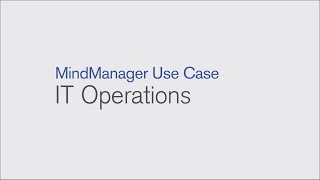 MindManager Use Case IT operations [upl. by Ludlew]