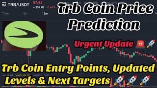 Tellor price prediction  Tellor coin price prediction  Tellor trb price prediction [upl. by Azmah]