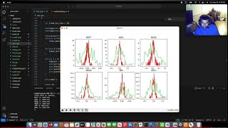 Stock Distriibutions with Geometric Brownian Motion in C [upl. by Hobbs]