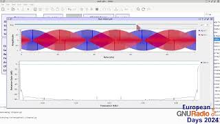 GNU Radio Companion 310 user tutorial 13 JM Friedt European GNU Radio Days 2024 [upl. by Asiil]