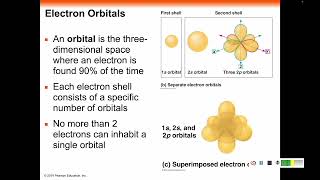 22 Electrons and Bonds [upl. by Feinleib]