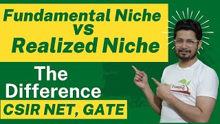 Fundamental niche vs realized niche the difference  Habitat and niche CSIR NET [upl. by Seek]