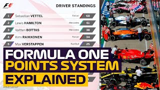 Formula One F1 Points System Explained [upl. by Cnut122]