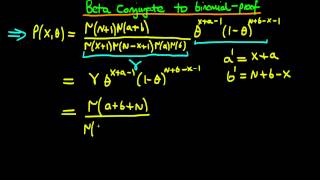 22  Beta conjugate to Binomial and Bernoulli likelihoods  full proof 2 [upl. by Eanel952]