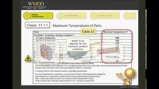 IEC 606011 Ed 31  Protection Against Thermal and Other Hazards and Components [upl. by Guglielmo]