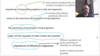 A level Biology paper 3 essay 2125 marks lets Go letsgettothemarks [upl. by Eyla]