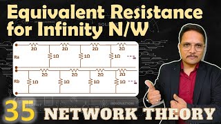 Equivalent Resistance Problems for Infinite Network Detailed Examples and Solutions 15 [upl. by Hsotnas124]