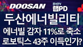 두산에너빌리티 에너빌 감자 11로 축소 에너빌 115주 소각 로보틱스 43주 부여 이득인가 향후 5년 대형원전 60기 SMR 60기 수주 가능 1021 [upl. by Enaols]