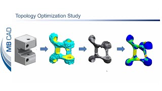 Topologieoptimierung mit SOLIDWORKS Simulation [upl. by Sone383]